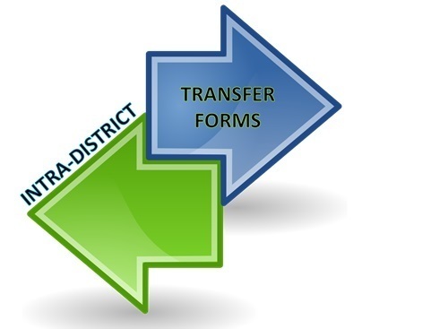 2022-2023 Intra Transfer Agreement