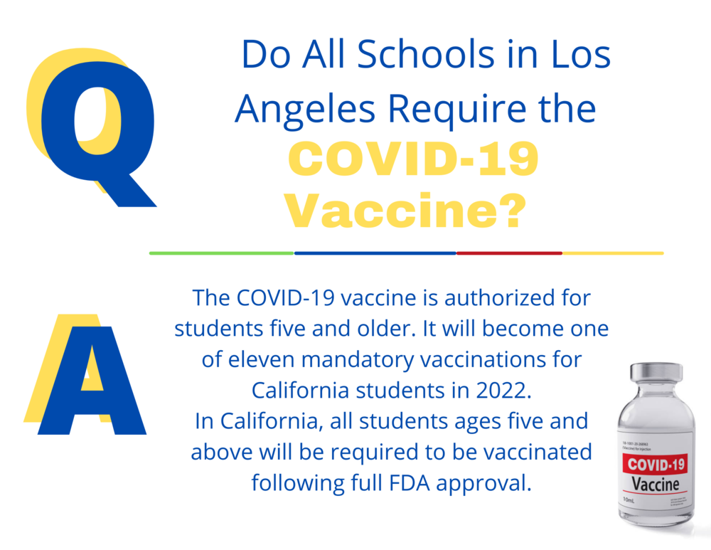 Covid-19 Vaccination Requirement 