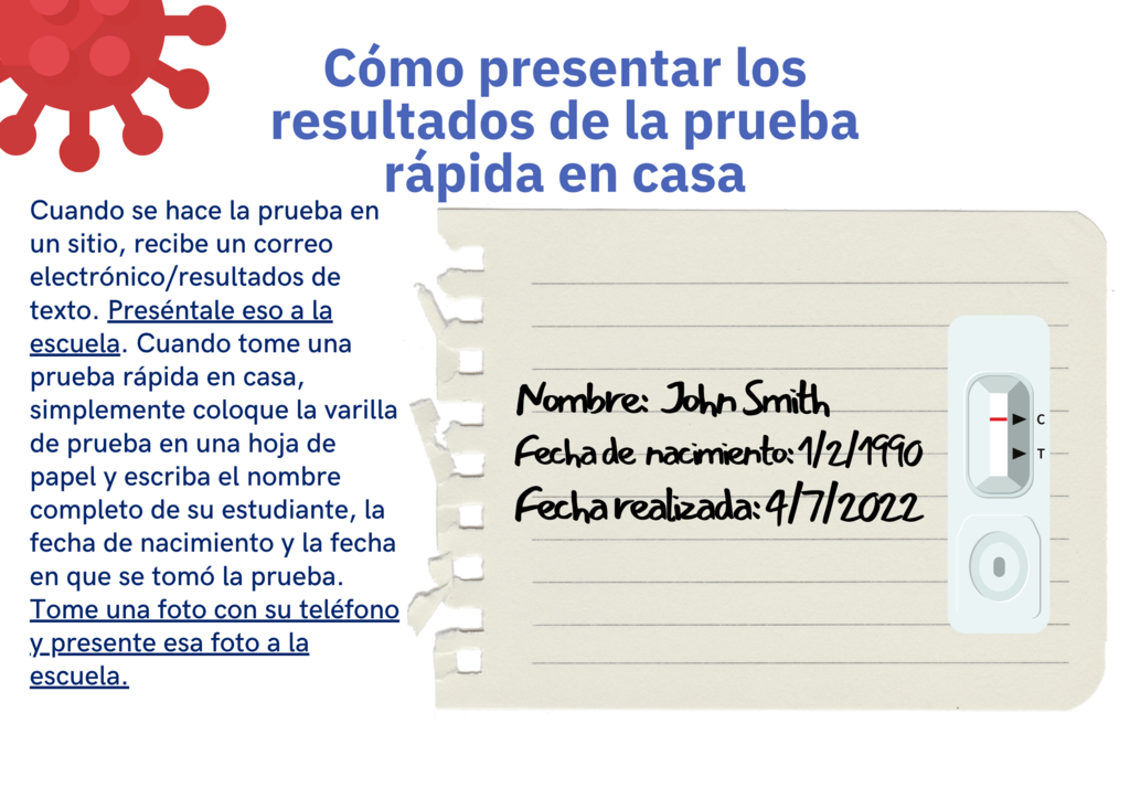 Presenting test spanish flyer